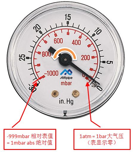 J9集团(china)公司官网