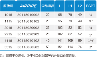 J9集团(china)公司官网