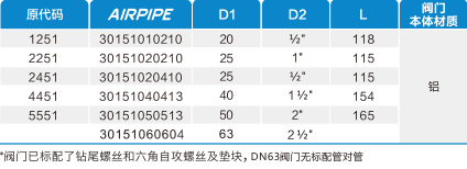 J9集团(china)公司官网