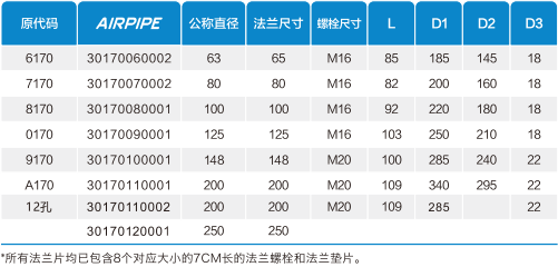 J9集团(china)公司官网