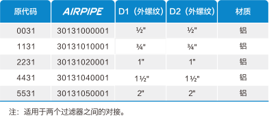 J9集团(china)公司官网