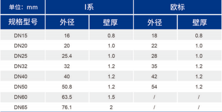 J9集团(china)公司官网