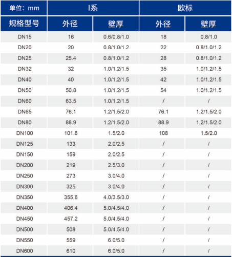 J9集团(china)公司官网