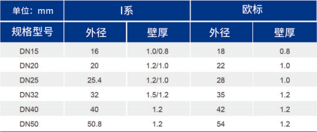 J9集团(china)公司官网