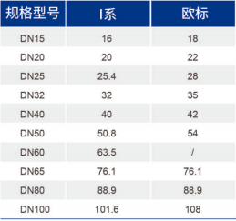 J9集团(china)公司官网