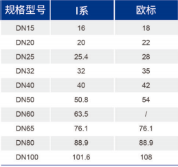 J9集团(china)公司官网
