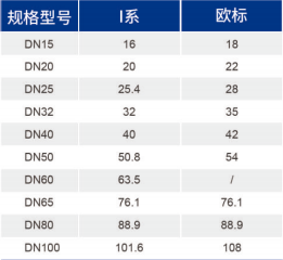 J9集团(china)公司官网