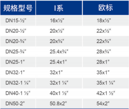 J9集团(china)公司官网