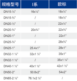 J9集团(china)公司官网