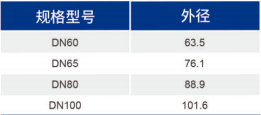 J9集团(china)公司官网