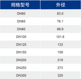 J9集团(china)公司官网