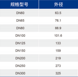 J9集团(china)公司官网