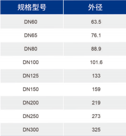 J9集团(china)公司官网