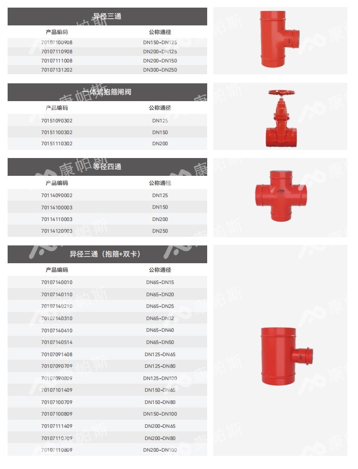 卡压式碳钢消防管_J9集团管远销50国