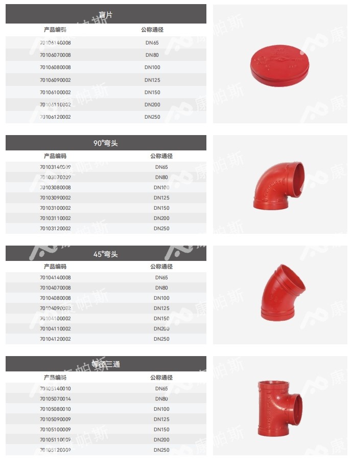 卡压式碳钢消防管_J9集团管远销50国