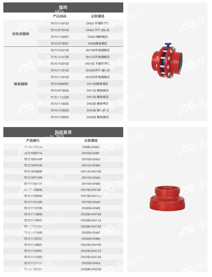 卡压式碳钢消防管_J9集团管远销50国