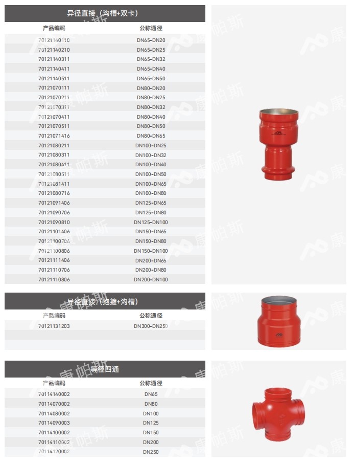 卡压式碳钢消防管_J9集团管远销50国