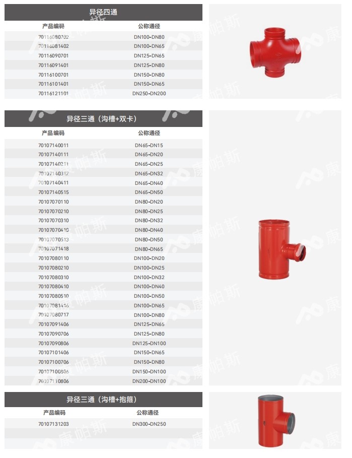 卡压式碳钢消防管_J9集团管远销50国
