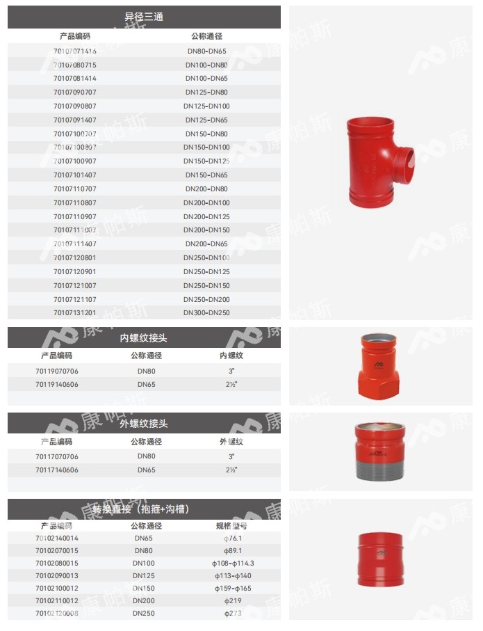 卡压式碳钢消防管_J9集团管远销50国