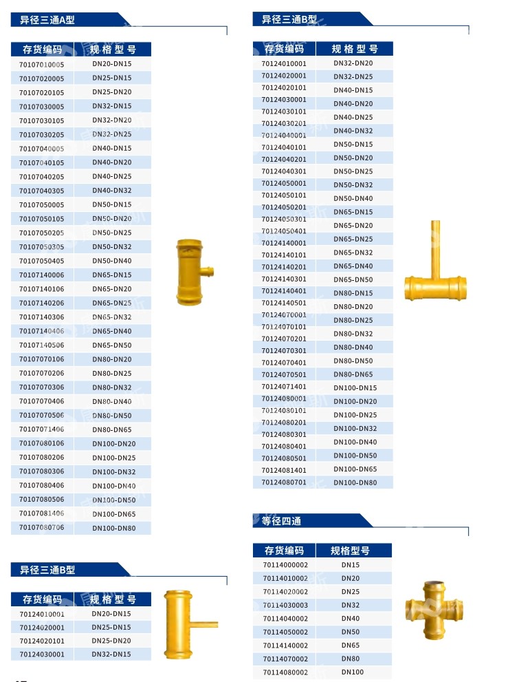 卡压式碳钢燃气管_J9集团管远销50国