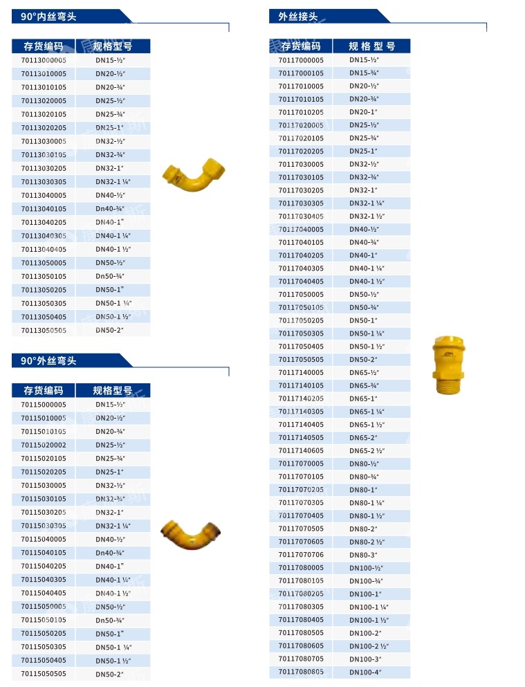 卡压式碳钢燃气管_J9集团管远销50国
