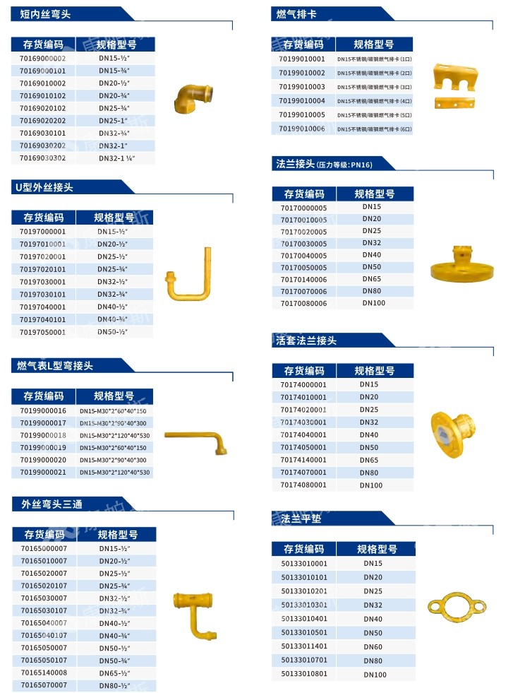卡压式碳钢燃气管_J9集团管远销50国