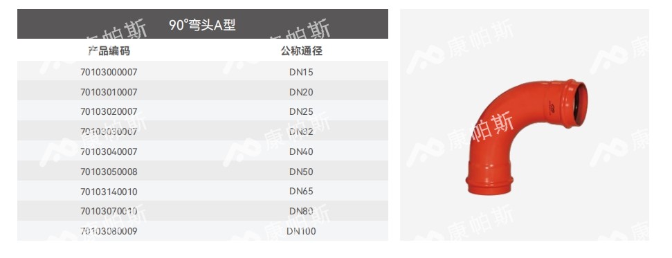 卡压式碳钢消防管_J9集团管远销50国