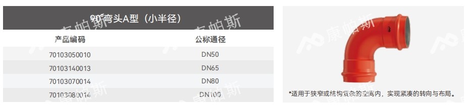 卡压式碳钢消防管_J9集团管远销50国