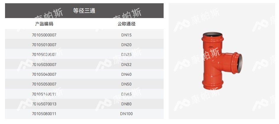 卡压式碳钢消防管_J9集团管远销50国