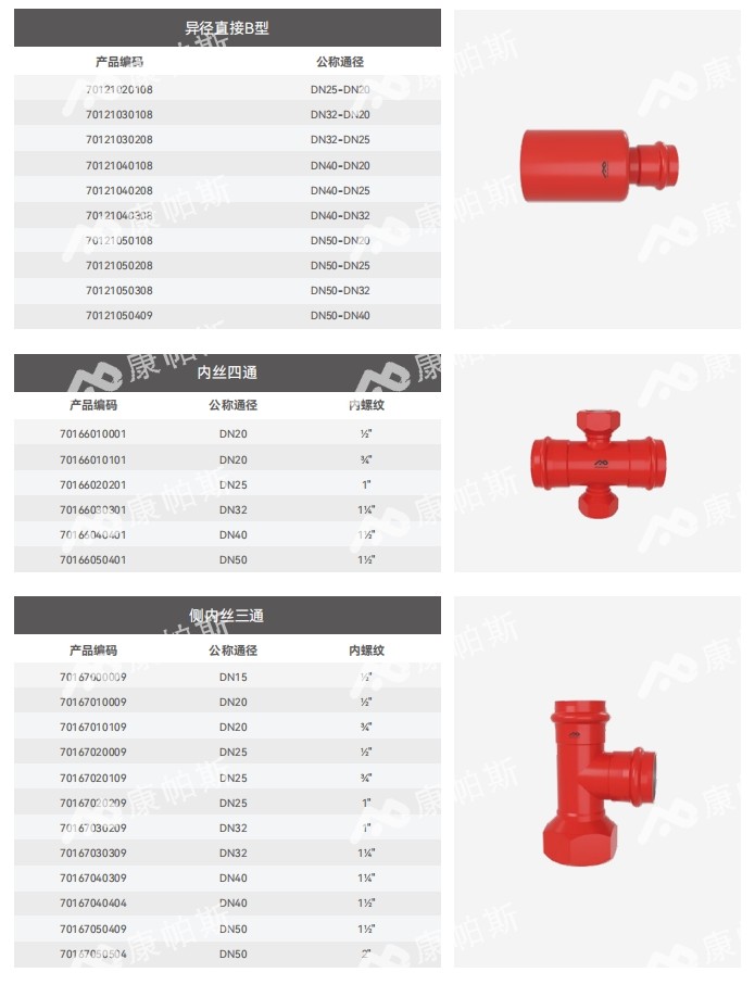 卡压式碳钢消防管_J9集团管远销50国