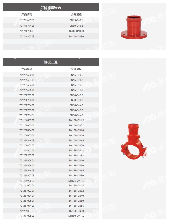 卡压式碳钢消防管_J9集团管远销50国